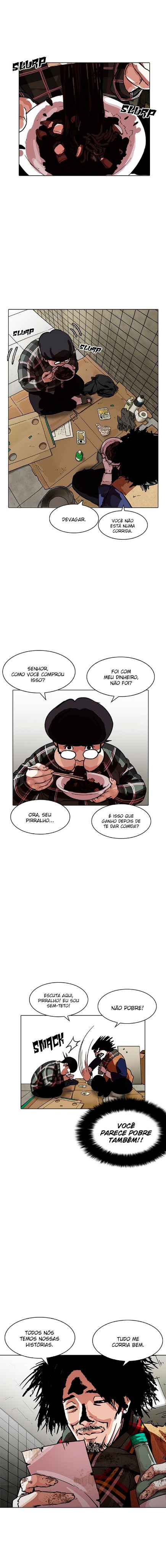 Read Lookism BR Manga Online