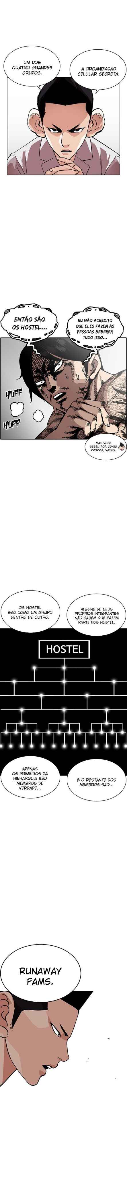Read Lookism BR Manga Online