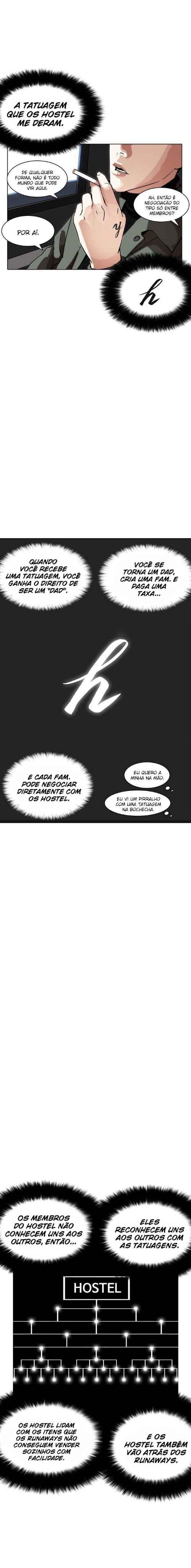 Read Lookism BR Manga Online