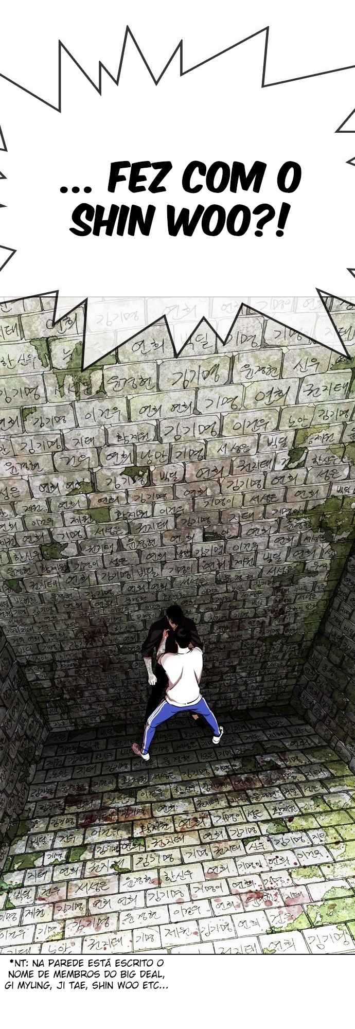Read Lookism BR Manga Online