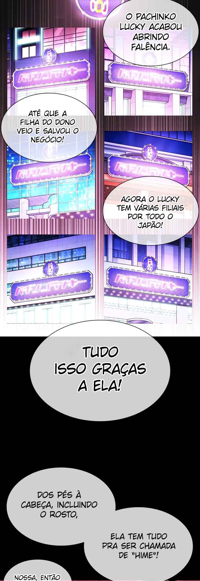 Read Lookism BR Manga Online