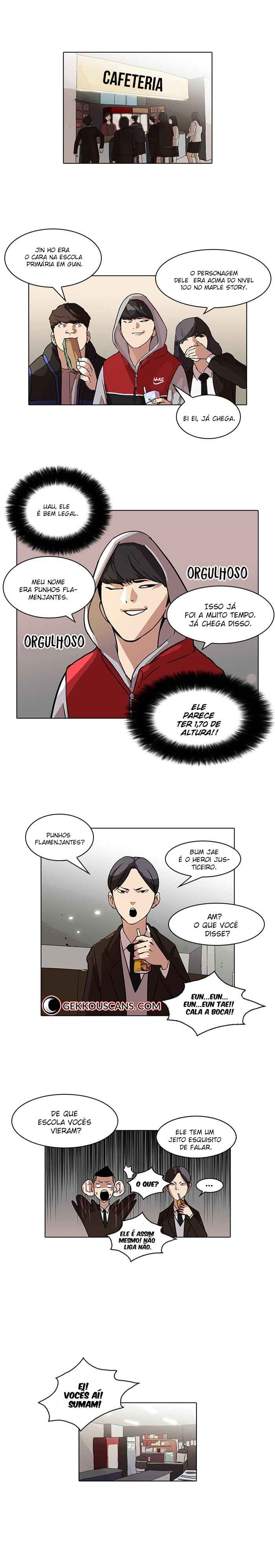 Read Lookism BR Manga Online