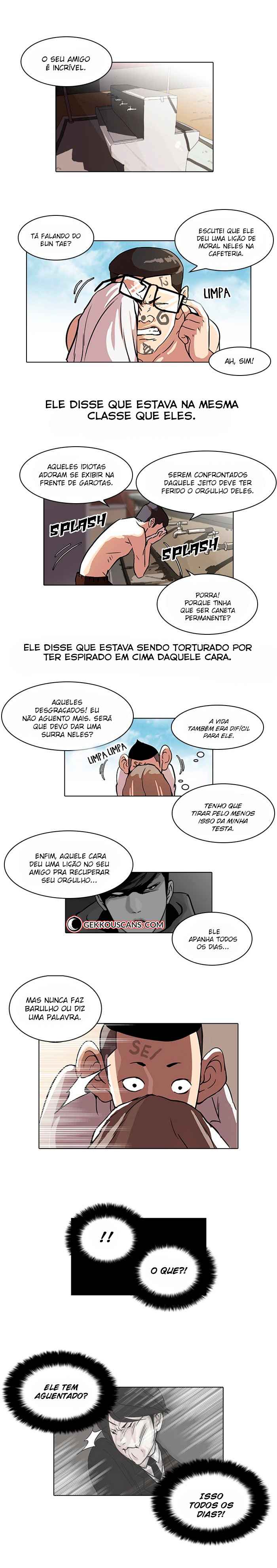 Read Lookism BR Manga Online