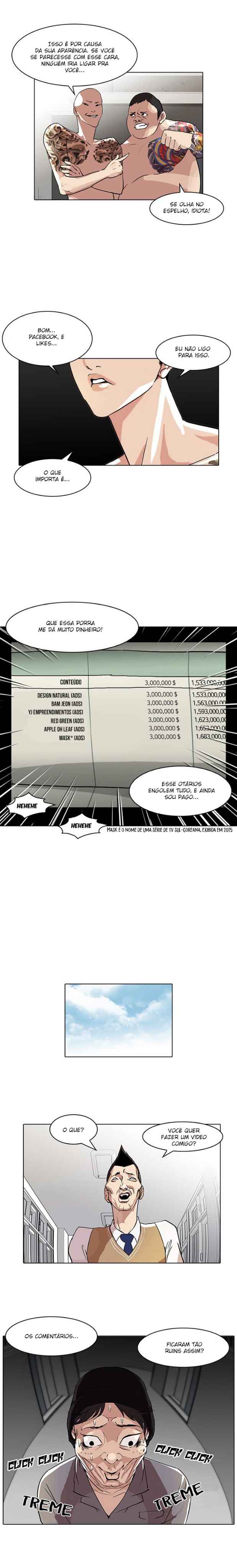 Read Lookism BR Manga Online