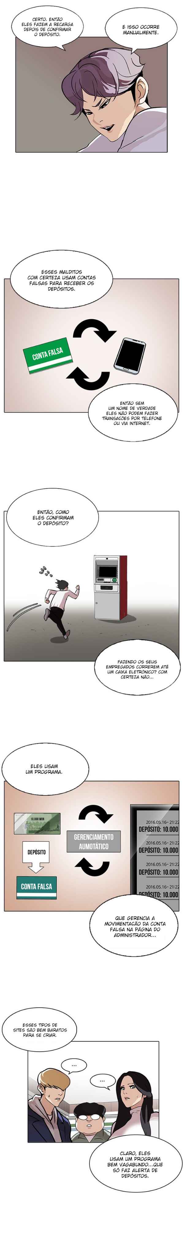 Read Lookism BR Manga Online