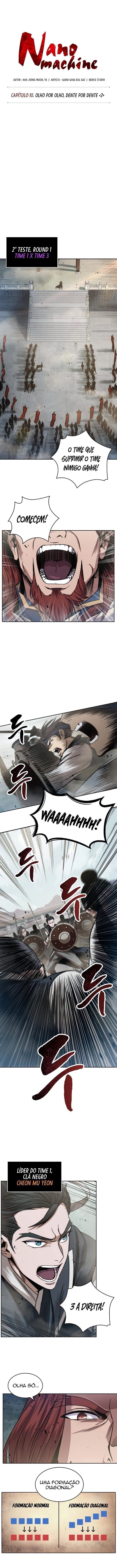Read Nano Machine BR Manga Online