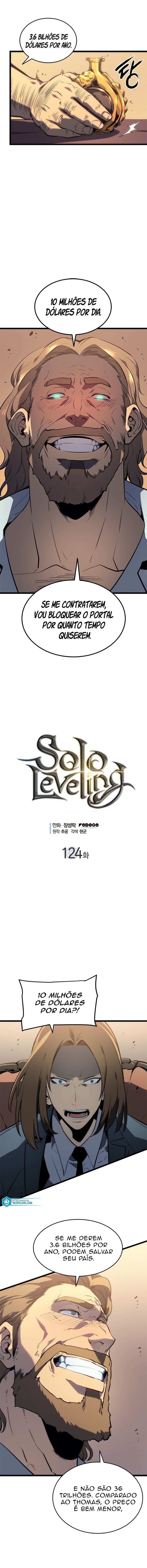 Read Solo Leveling BR Manga Online