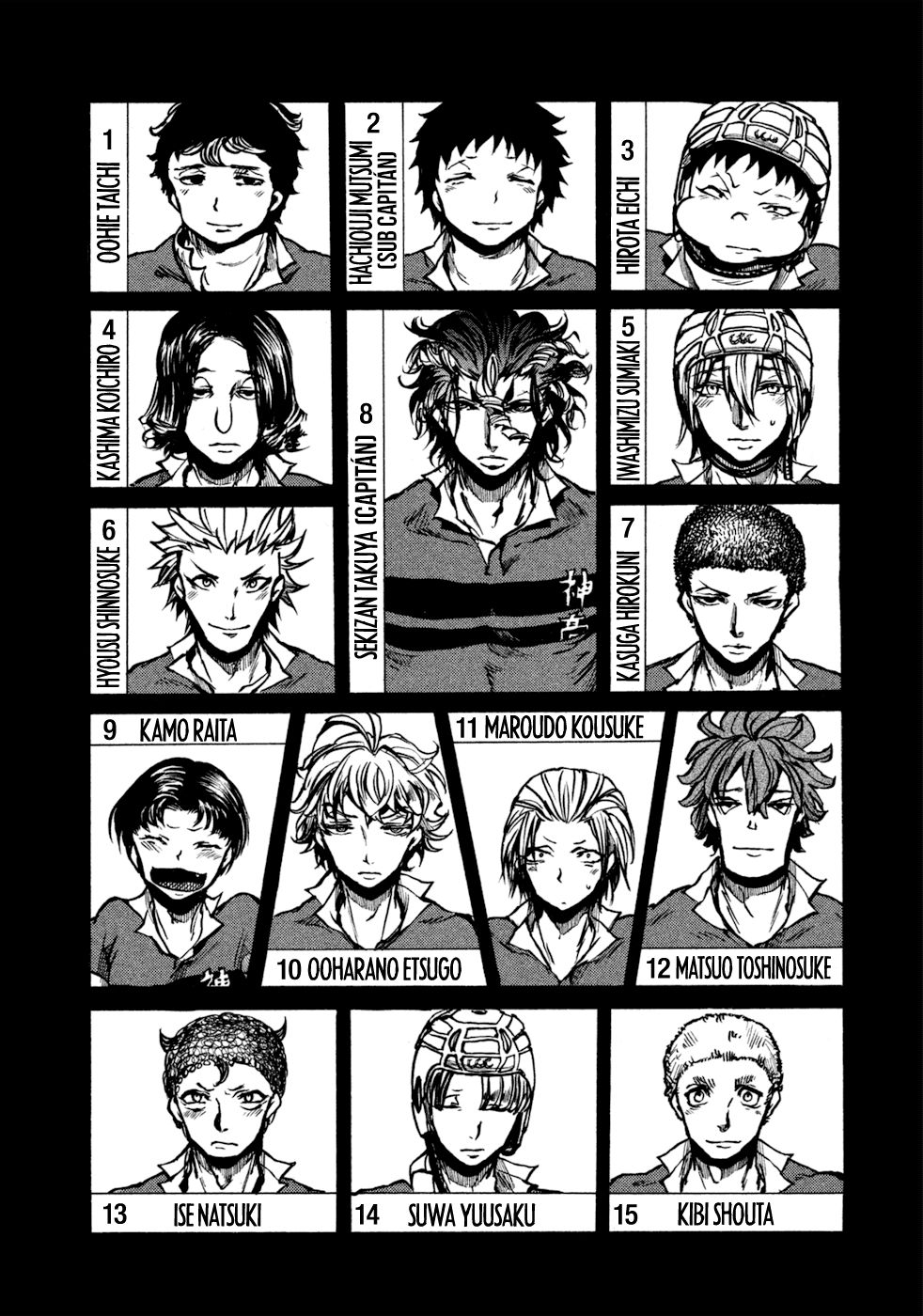 Read All Out es Manga Online