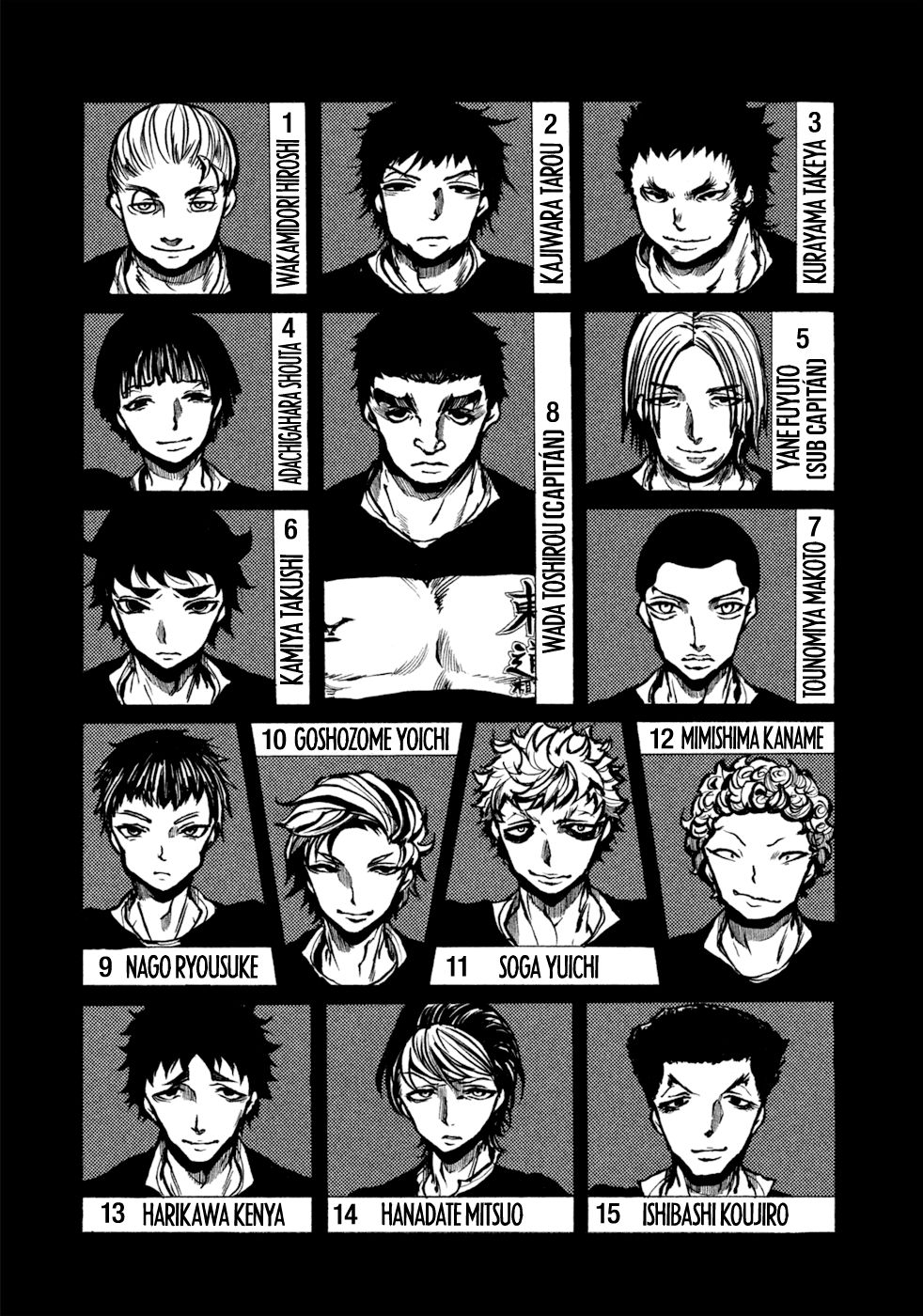 Read All Out es Manga Online