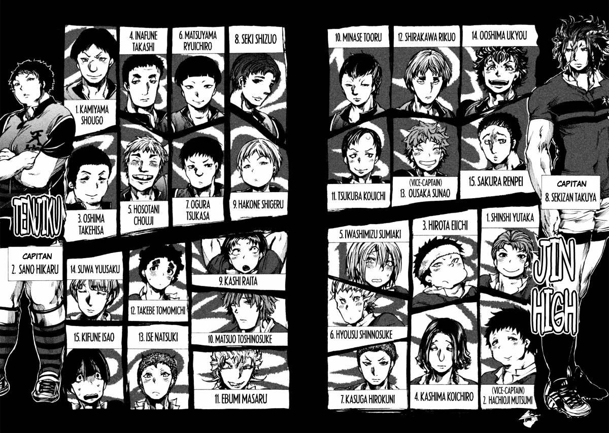 Read All Out es Manga Online