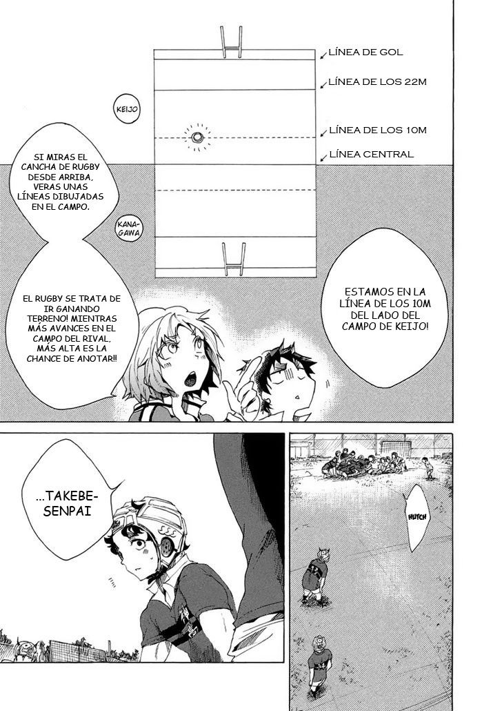 Read All Out es Manga Online
