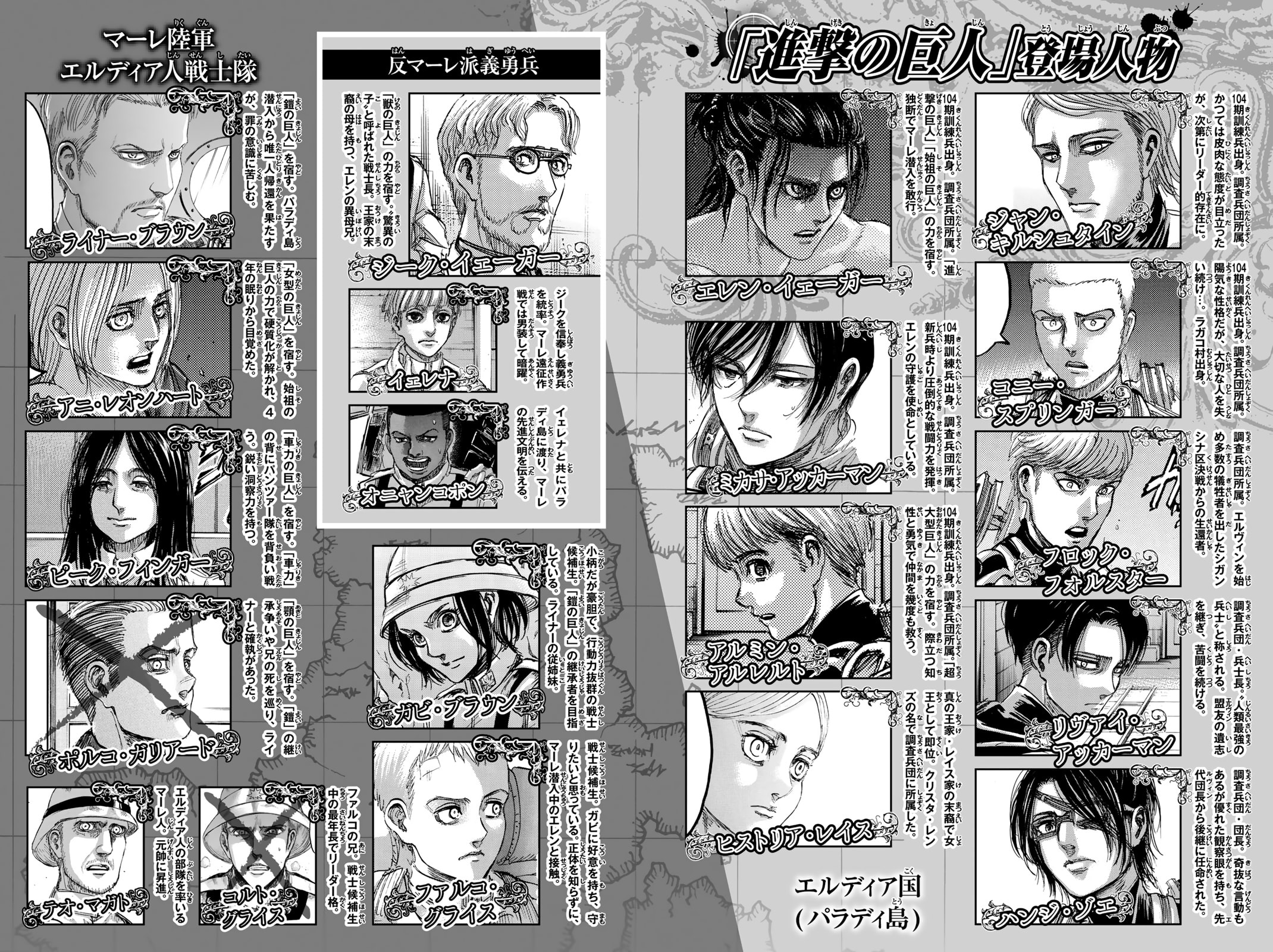 Read Attack on Titan ES Manga Online