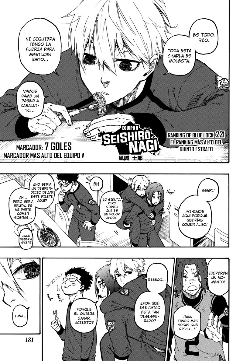 Read Blue Lock es Manga Online