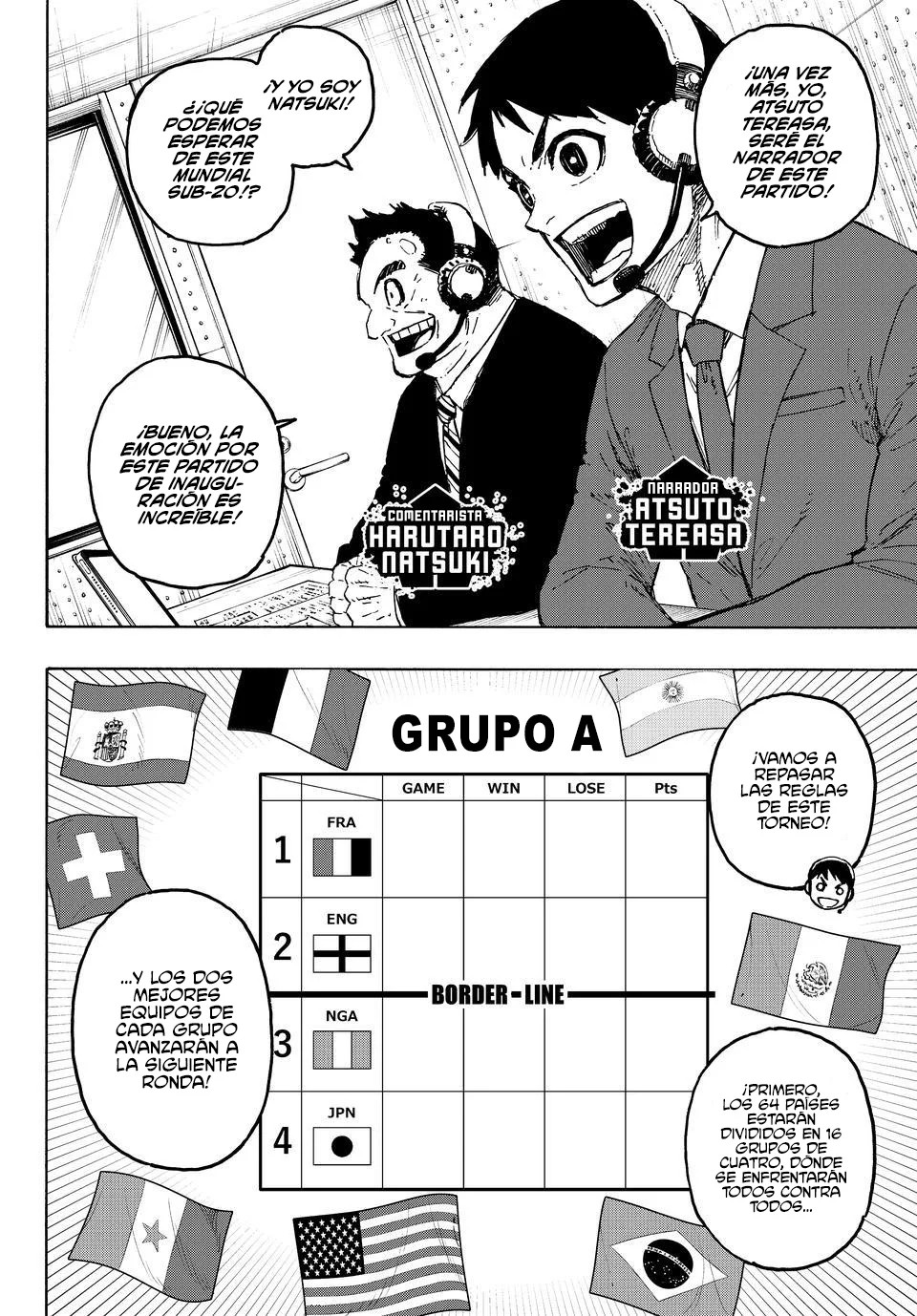 Read Blue Lock es Manga Online