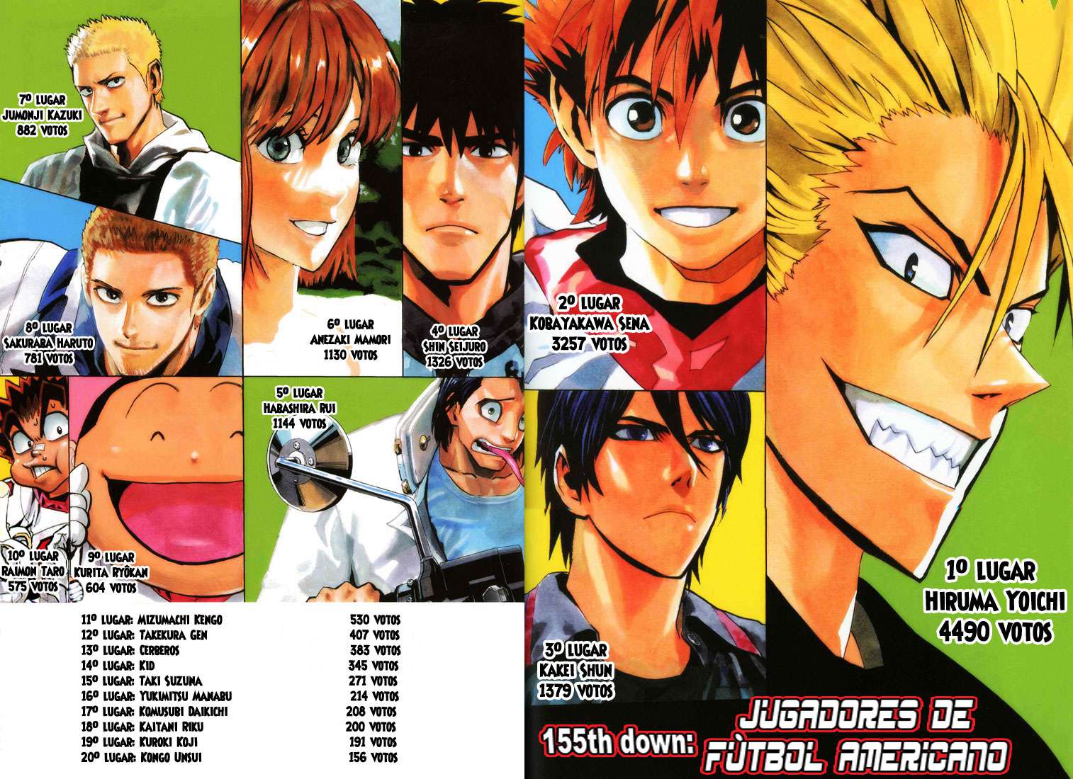 Read Eyeshield 21 es Manga Online