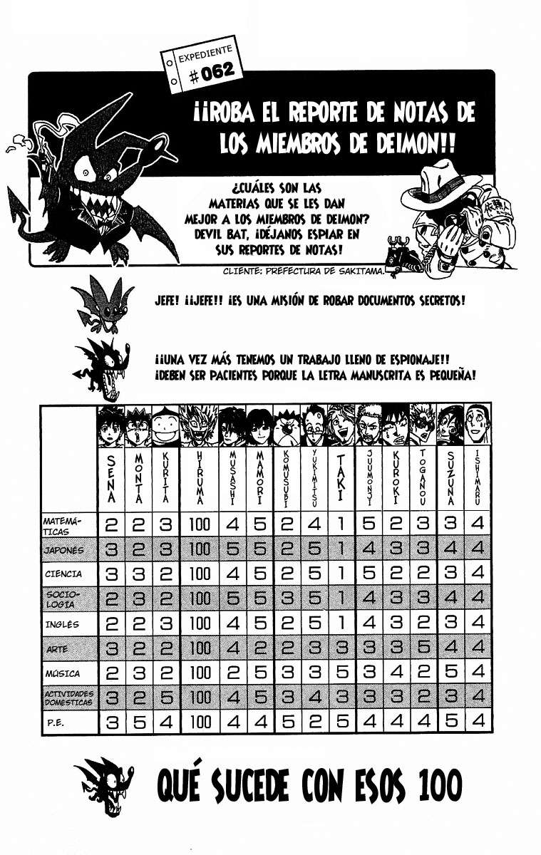 Read Eyeshield 21 es Manga Online