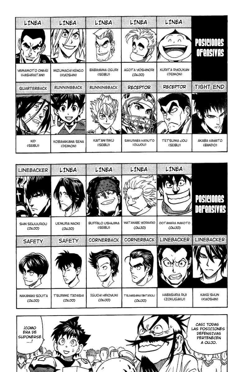Read Eyeshield 21 es Manga Online