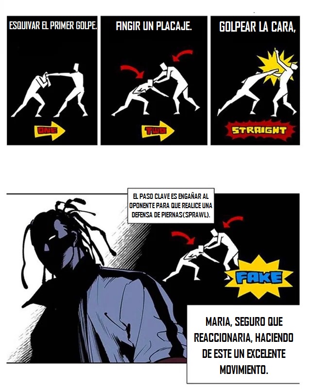 Read Fight Class 3 es Manga Online