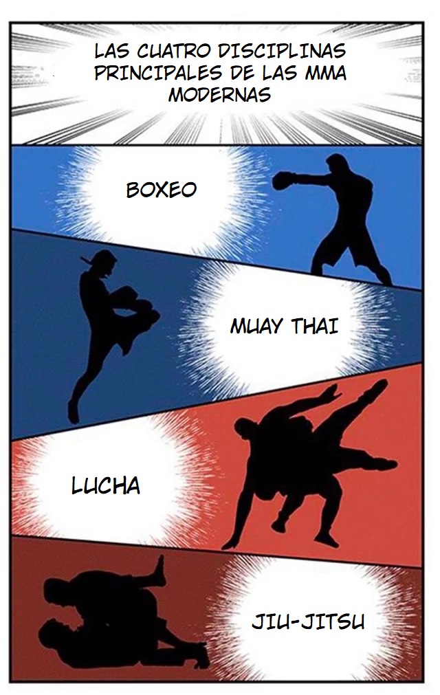 Read Fight Class 3 es Manga Online