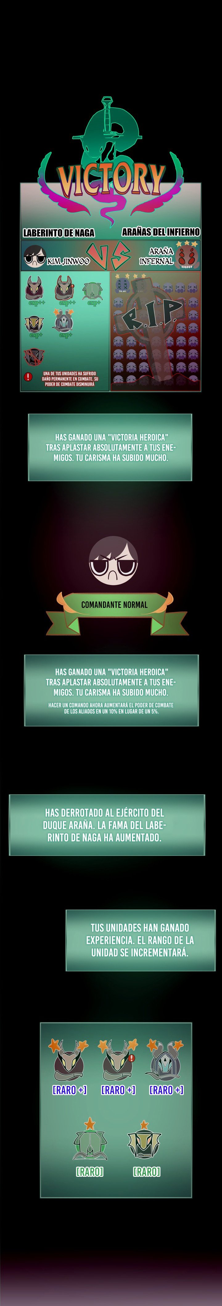 Read Odisea de Mazmorra es Manga Online