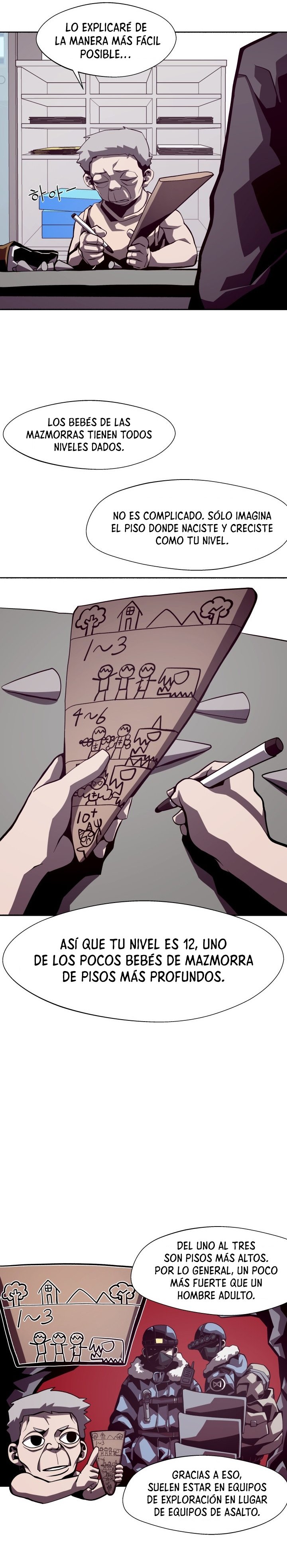 Read Odisea de Mazmorra es Manga Online