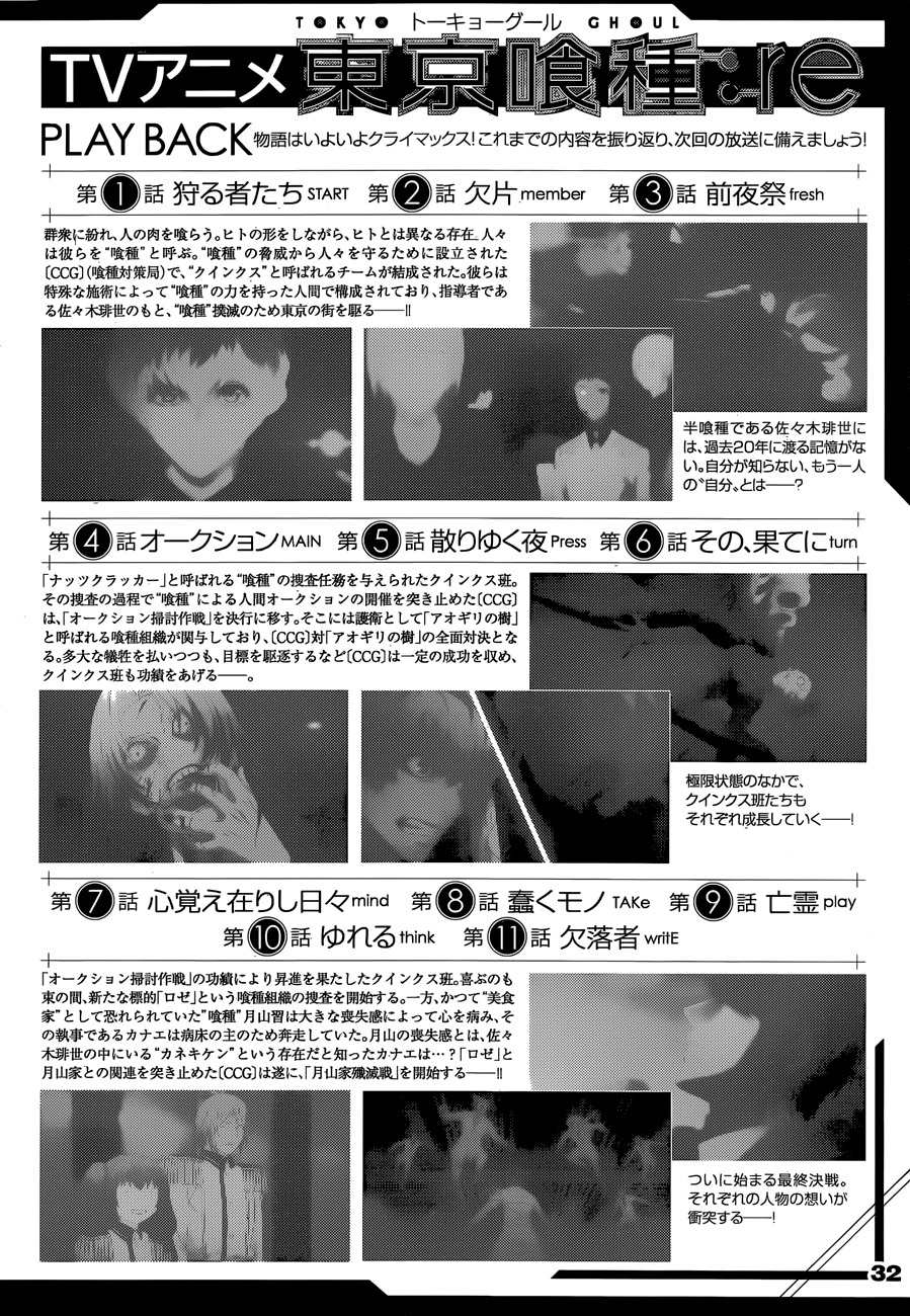 Read Tokyo Ghoul Re es Manga Online
