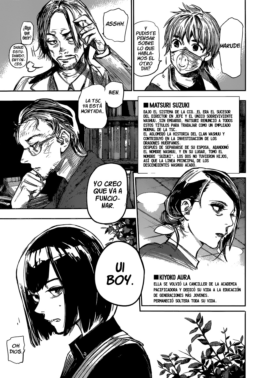 Read Tokyo Ghoul Re es Manga Online