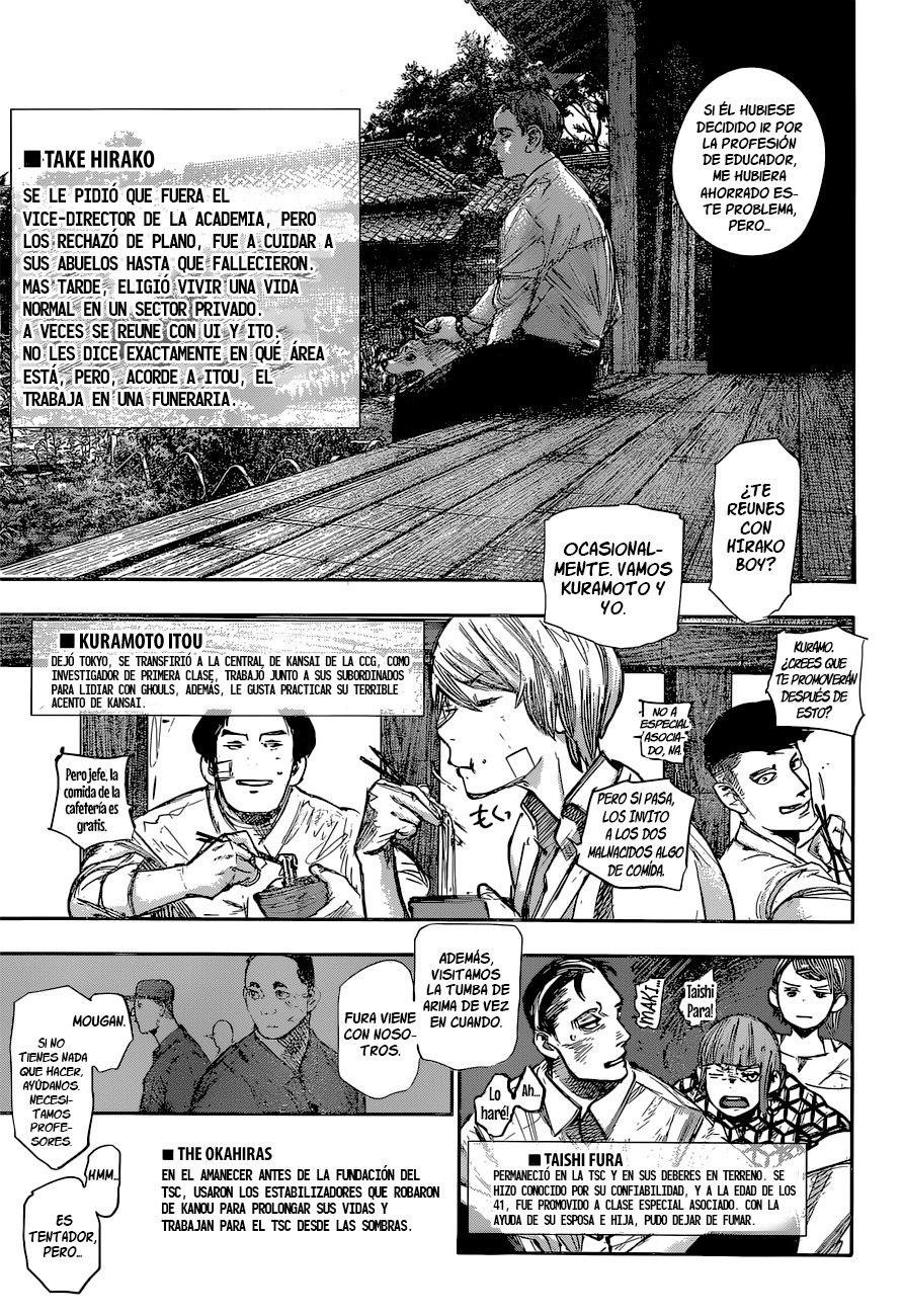 Read Tokyo Ghoul Re es Manga Online