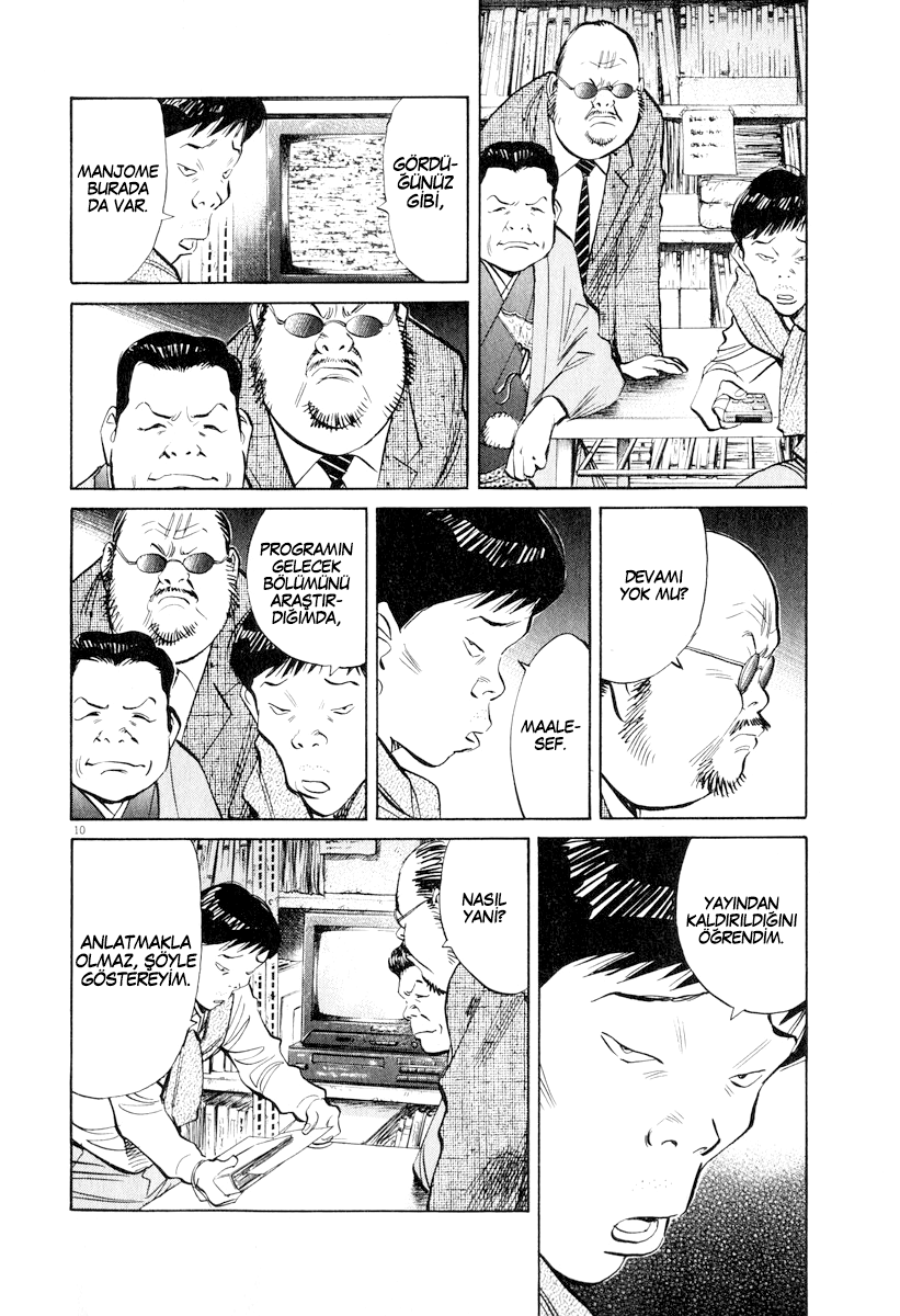 Read 20th Century Boys tr Manga Online