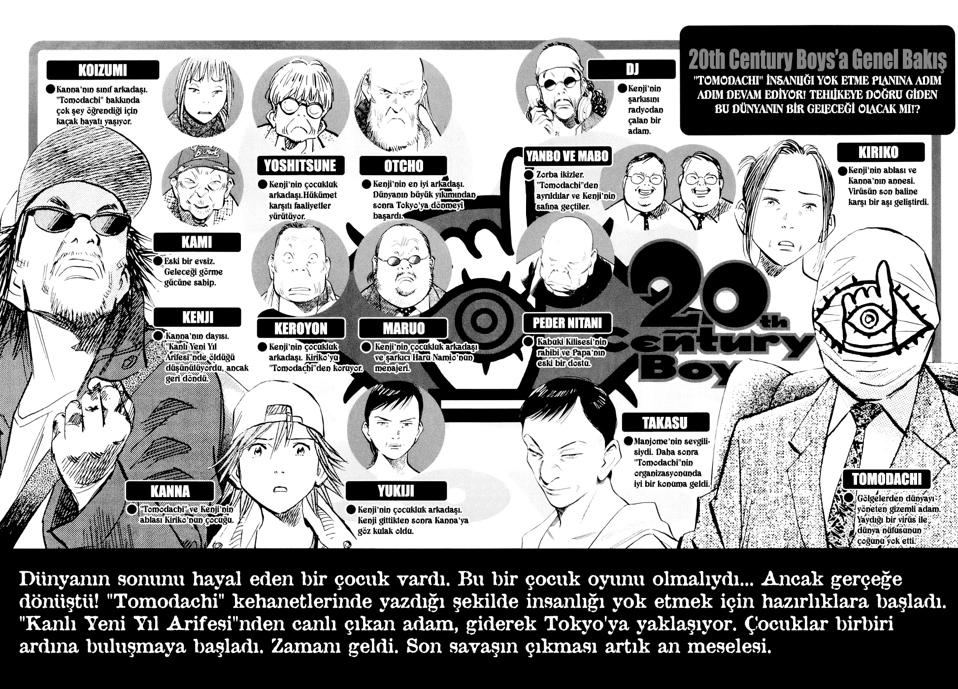 Read 20th Century Boys tr Manga Online