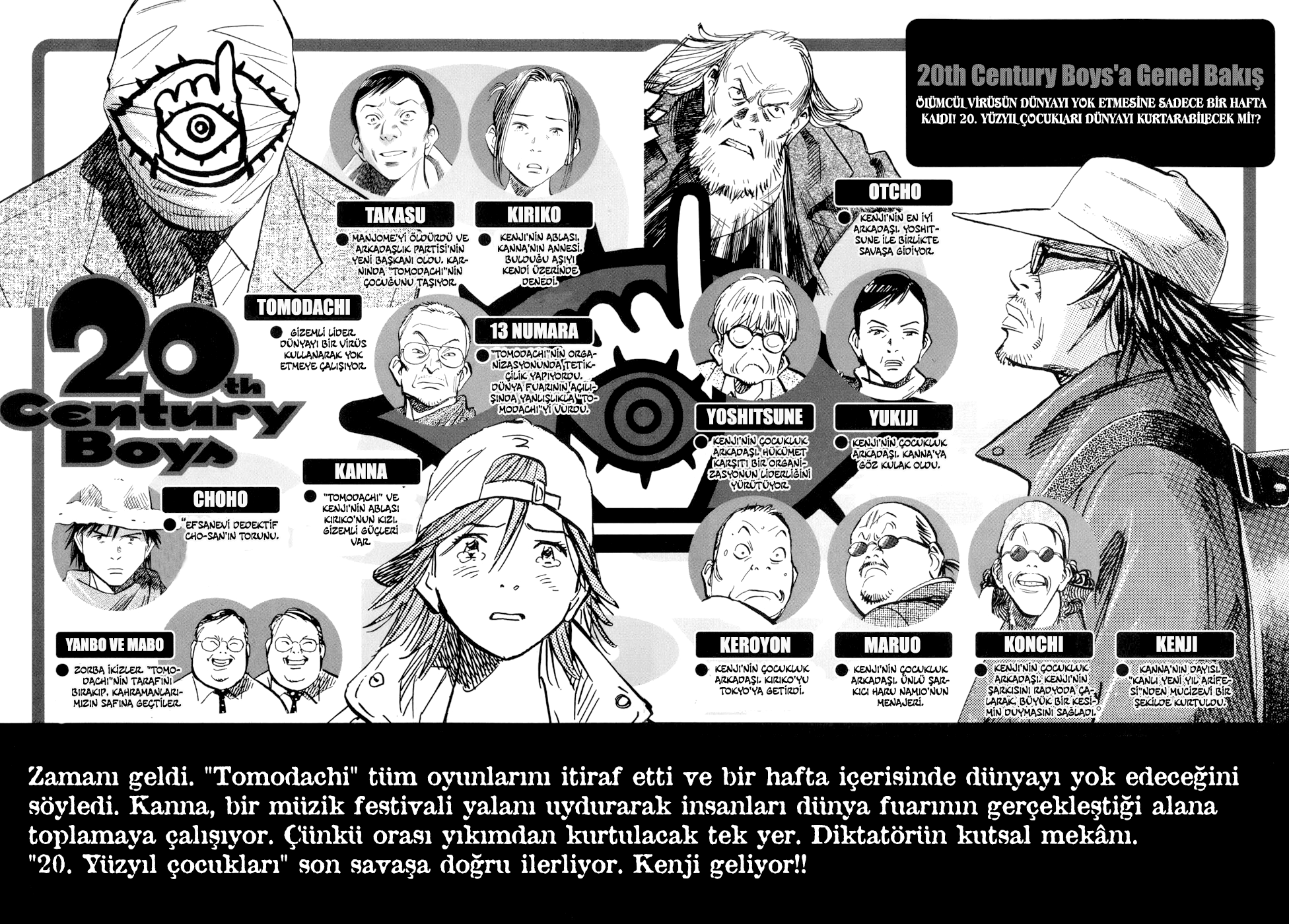 Read 20th Century Boys tr Manga Online
