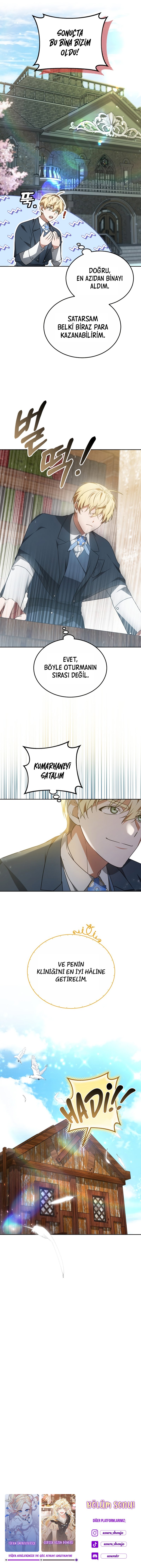 Read Dr Player tr Manga Online