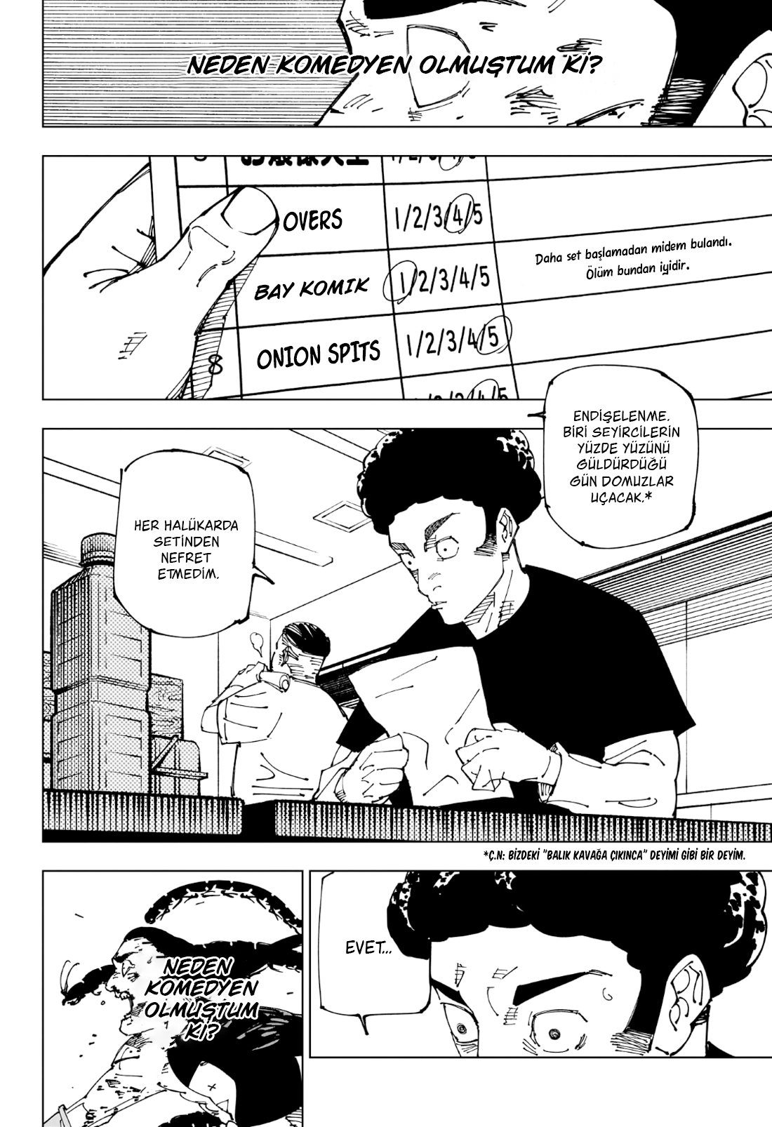 Read Jujutsu Kaisen tr Manga Online